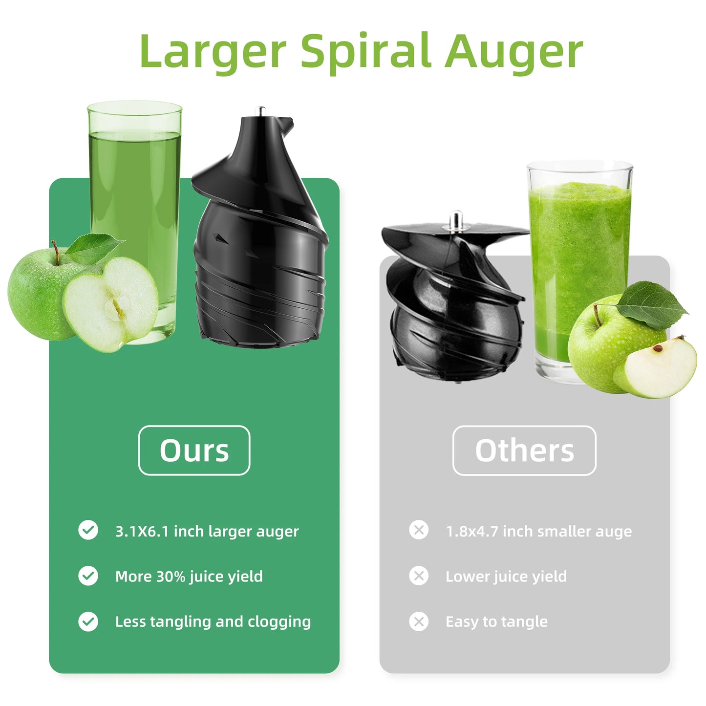 NutriBlendX Cold Press Pro 200W