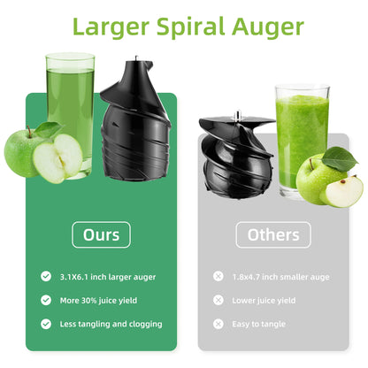 NutriBlendX Cold Press Pro 200W